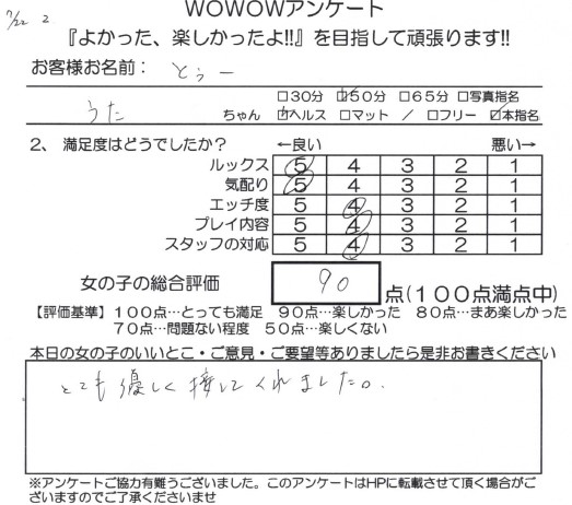 とぅー様の口コミ内容