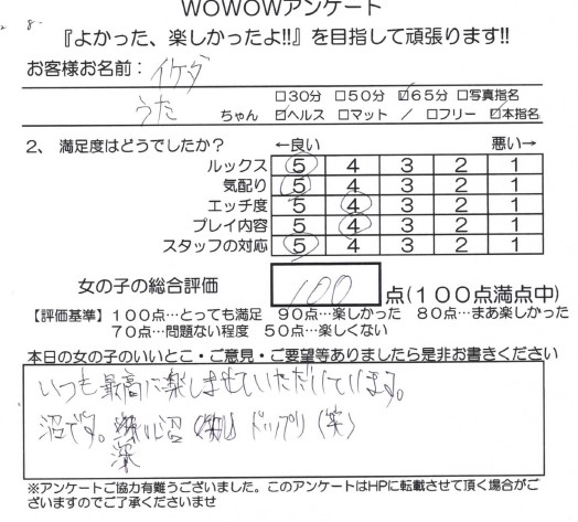 イケダ様の口コミ内容