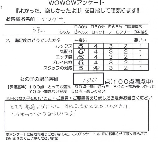 ヤマグチ様の口コミ内容