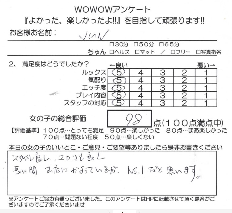 JUN様の口コミ内容