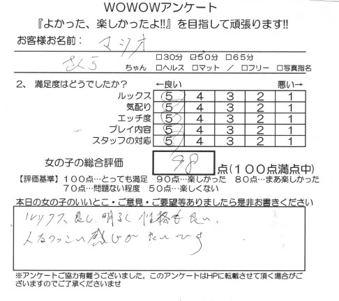 マツオ様の口コミ内容