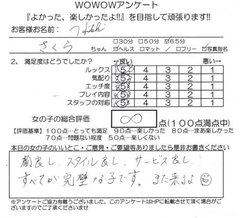 Hideki様の口コミ内容