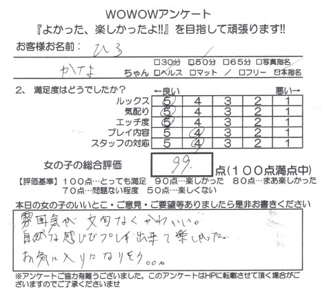 ひろ様の口コミ内容