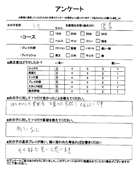 匿名様の口コミ内容