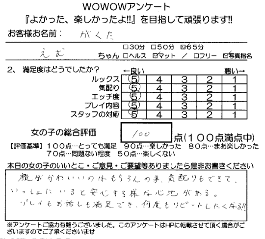 がくた様の口コミ内容