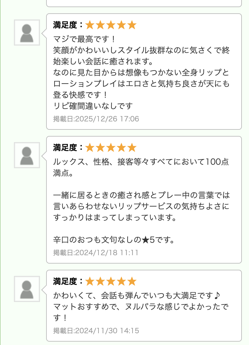 匿名様の口コミ内容