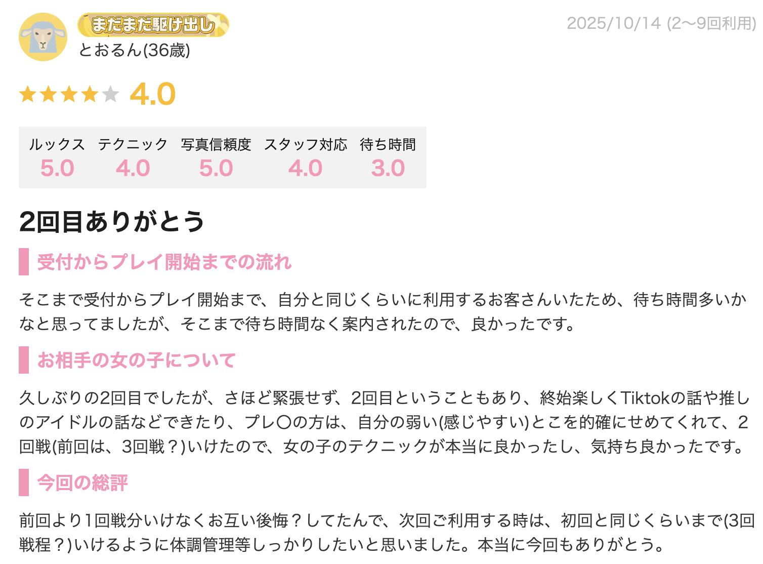 とおるん様の口コミ内容